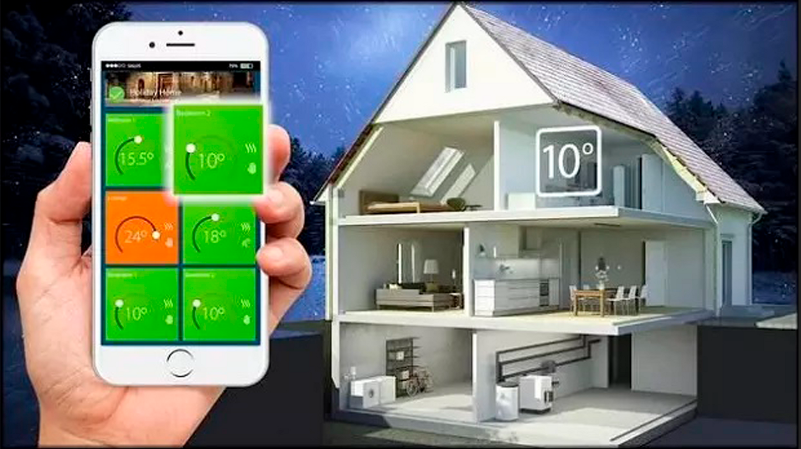 smarthome