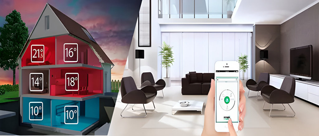 smarthome